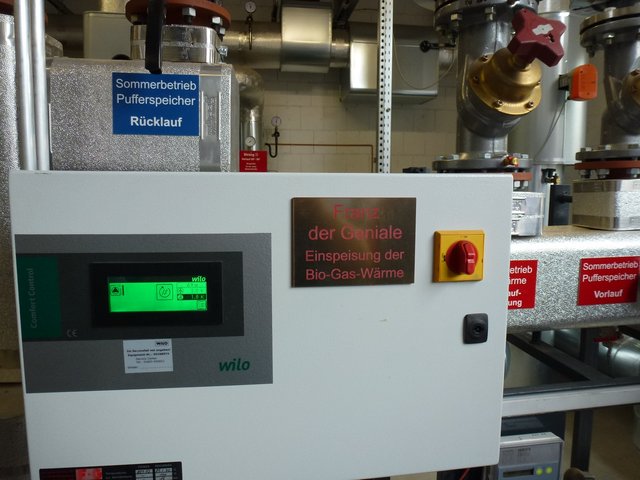 Bio-Gas Wärme Maschine